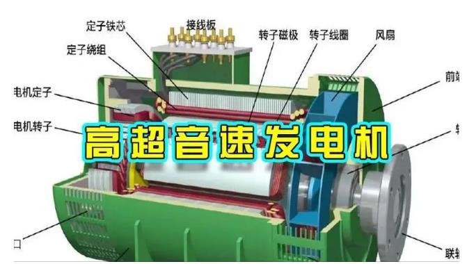 太子河颠覆你对发电方式的认知！中国革命性发电机公开揭秘 